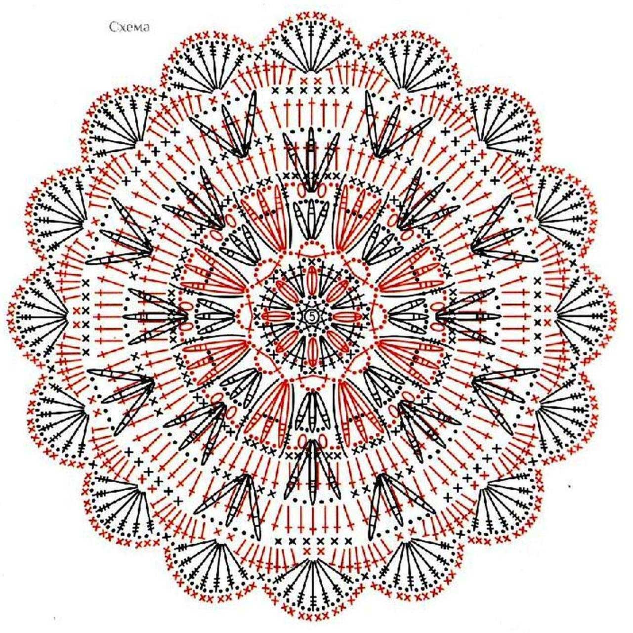 Коврики мандалы крючком схемы