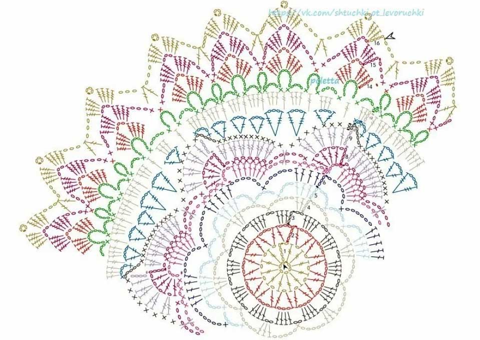 Салфетки мандалы крючком схемы и описание