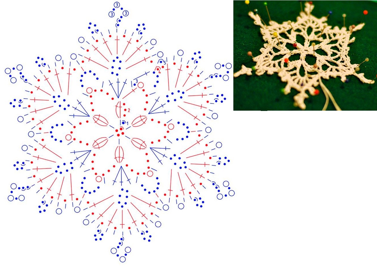 Большие снежинки крючком со схемами
